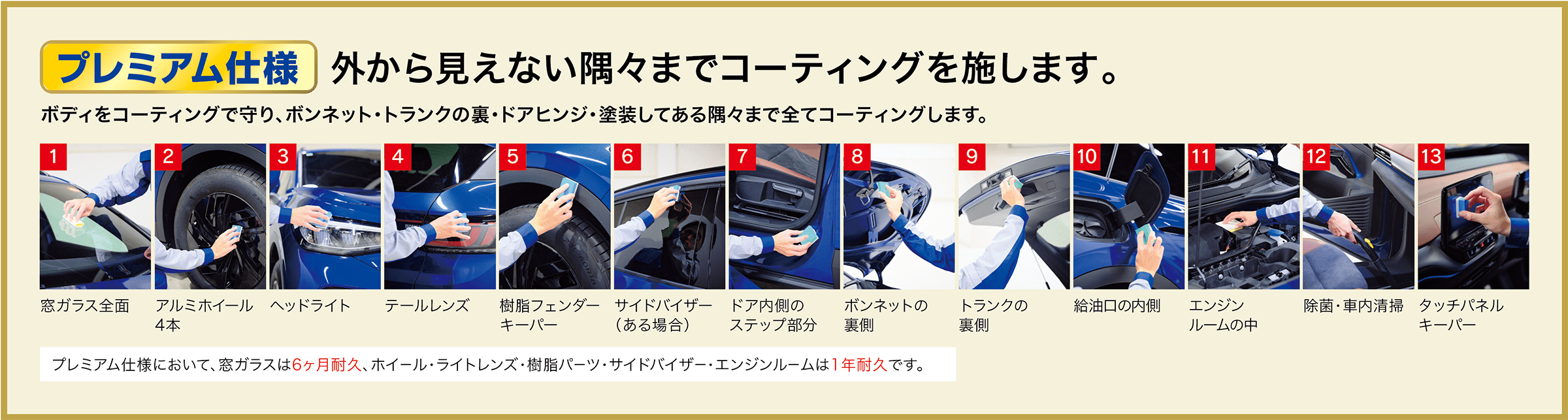 ダイヤⅡキーパーのプレミアム仕様