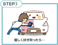 STEP3 優しく拭き取ったら