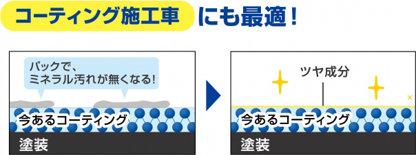 コーティング施工車にも最適！